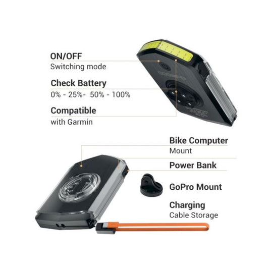 Skuad Racelite 100 Luz delantera para soporte de ciclocomputador