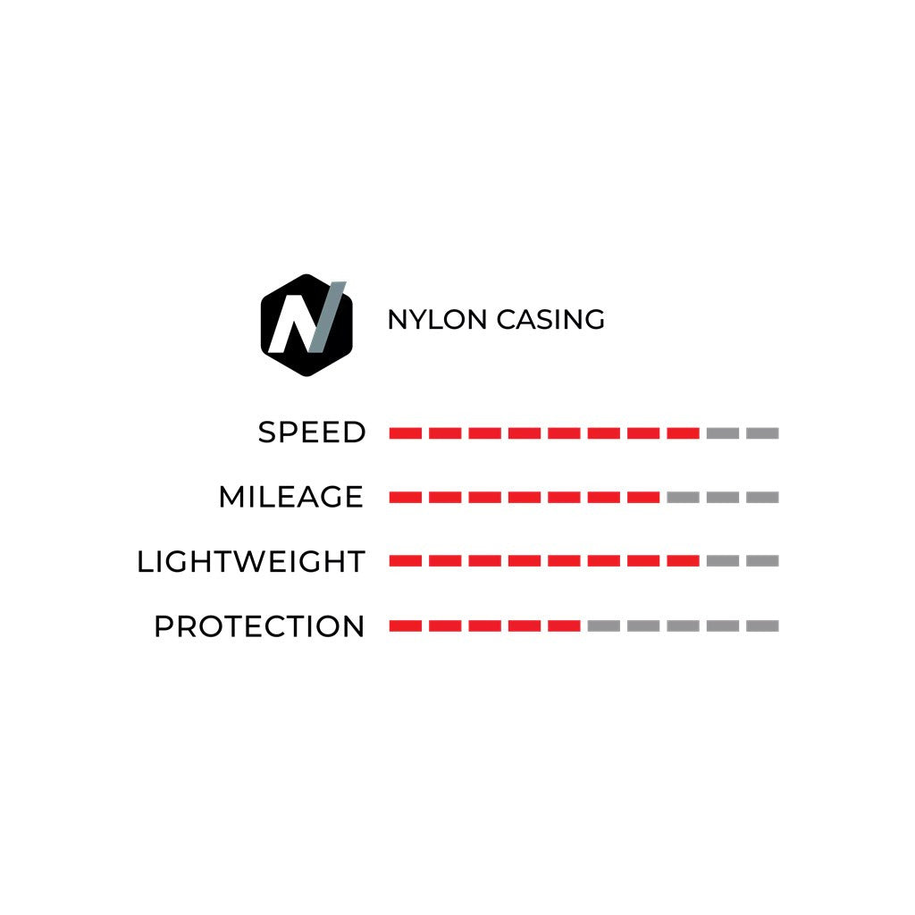 Copertone Vittoria Tattoo Rigid