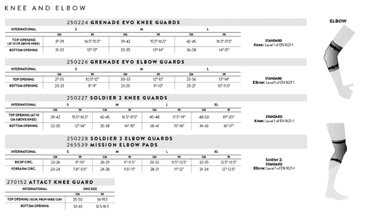 Knreifer Scott Soldatenwächter