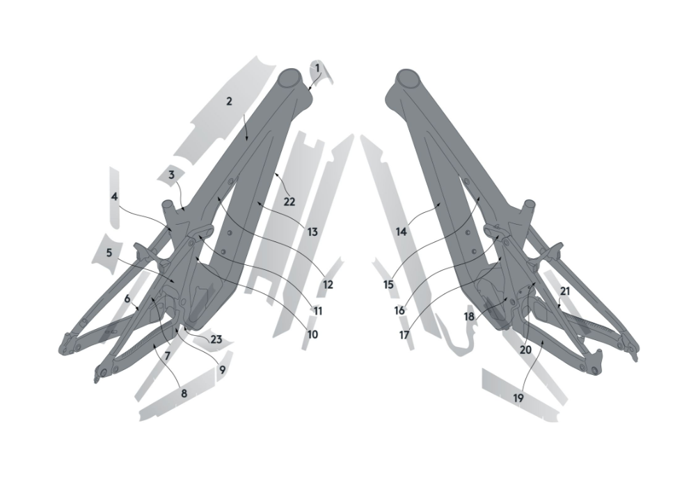 Zestaw ochrony podwozia syncros Scott Patron Carbon
