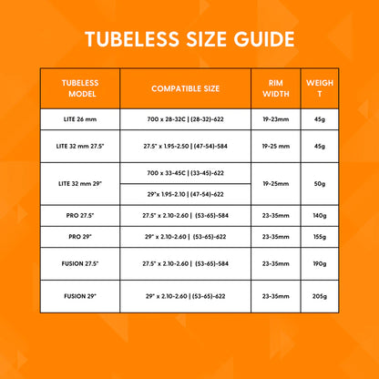 Tannus Tubeless Pro Reifenschutzeinsatz