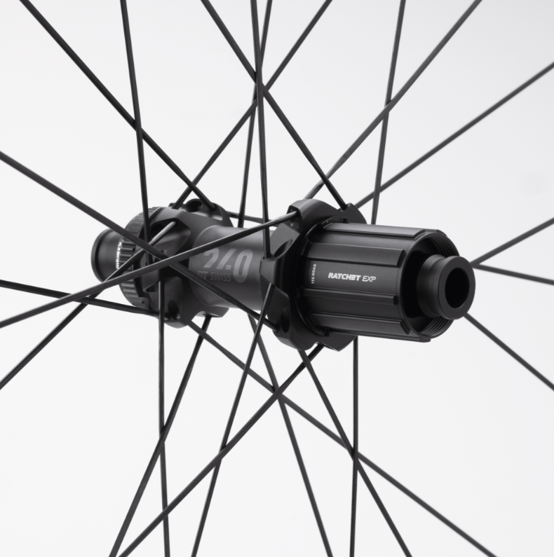 Syncros Capital 1.0s 40 mm ruedas