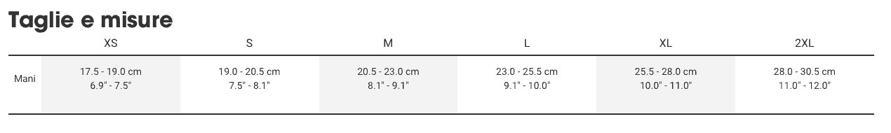 Bontrager evokuje dlhé rukavice prstov cyklistické rukavice