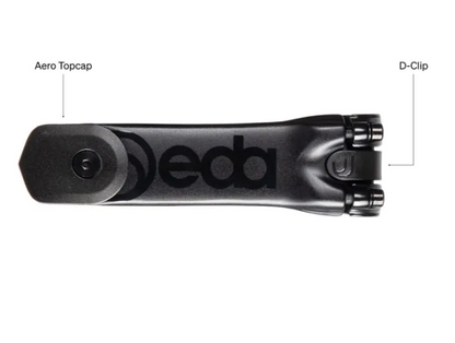 Deda Superbox DCR -stuuraanval