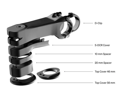 Deda Superbox DCR útok