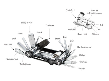 Multiatrizzi Topaak Toolbox T20