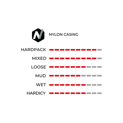 Copeon Vittoria Mezcal XC Tubeless-Ready UCI