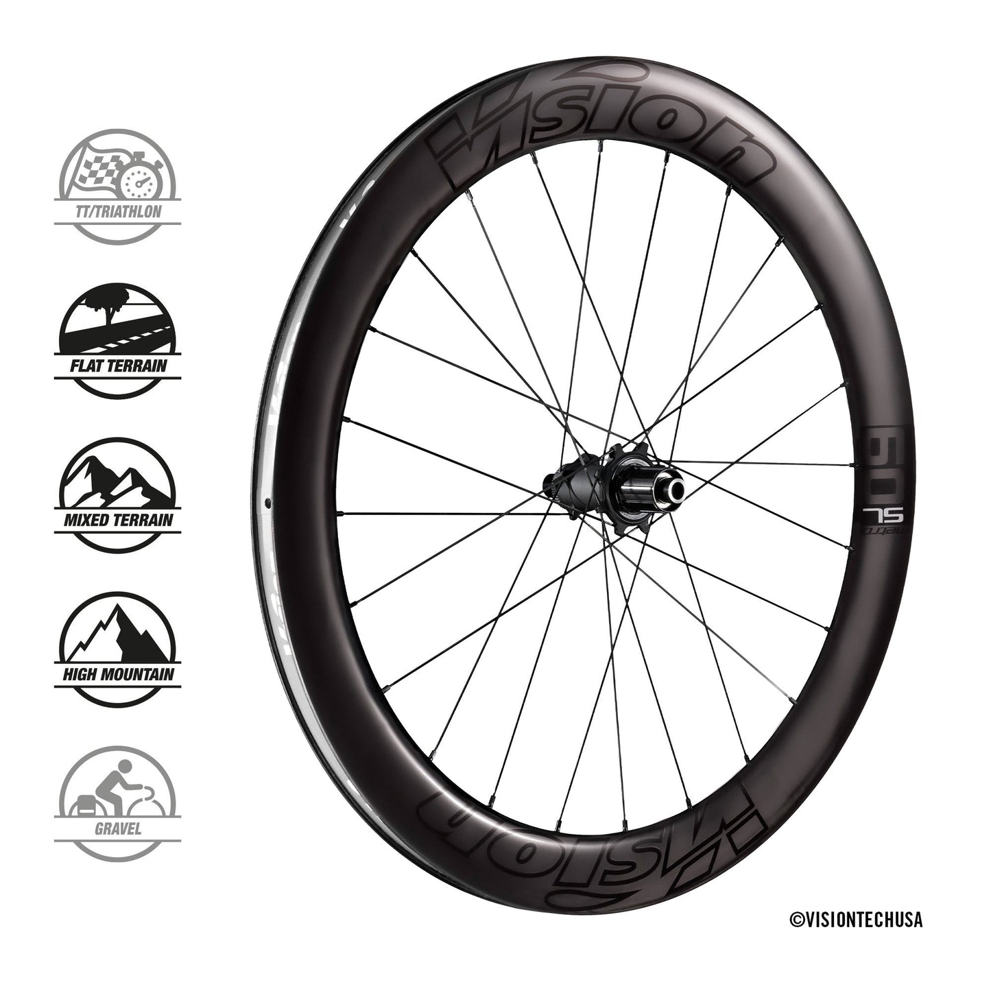 Vision Metron 60 SL Disc wheels