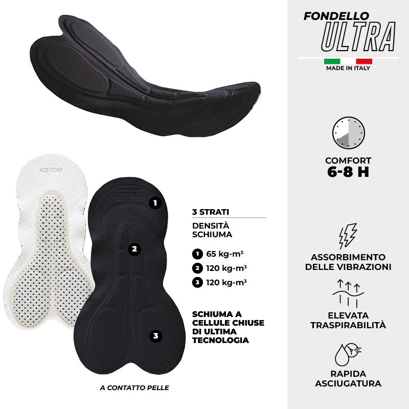 Dugles Ultra Biotex à Cordura