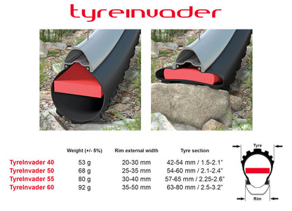 Paire d'inserts pour tubeless tubeposa tyreinvader