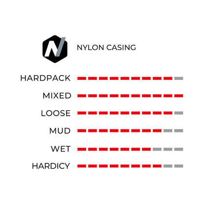 Opona Vittoria Barzo 1C Graphene TLR